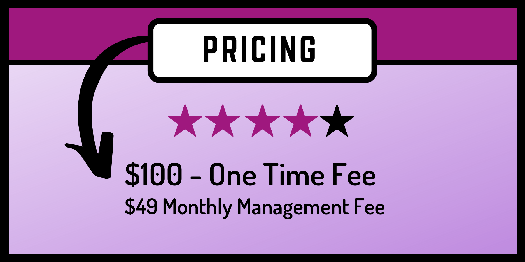 Reputation Management Pricing